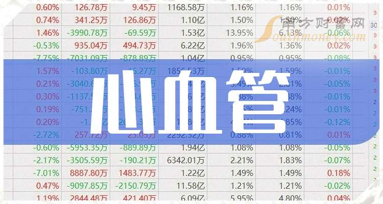 步长制药：2025年预盈3.2亿元―4.68亿元 同比扭亏为盈