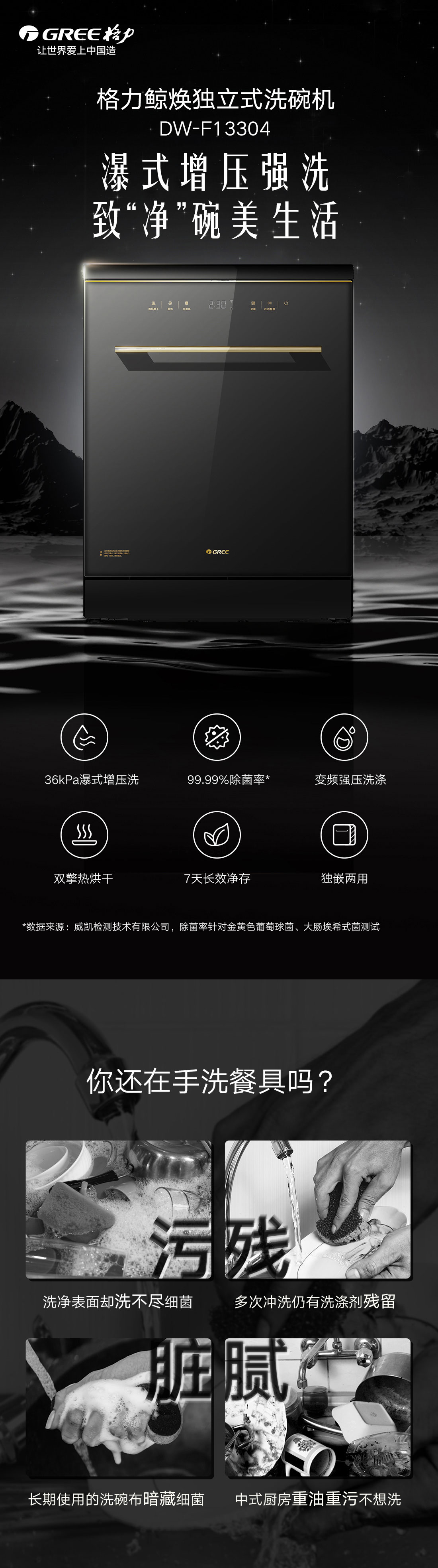 格力电器获得发明专利授权：“洗碗机”
