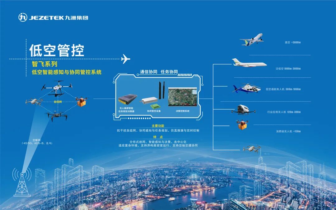 多项低空强制性国标将施行