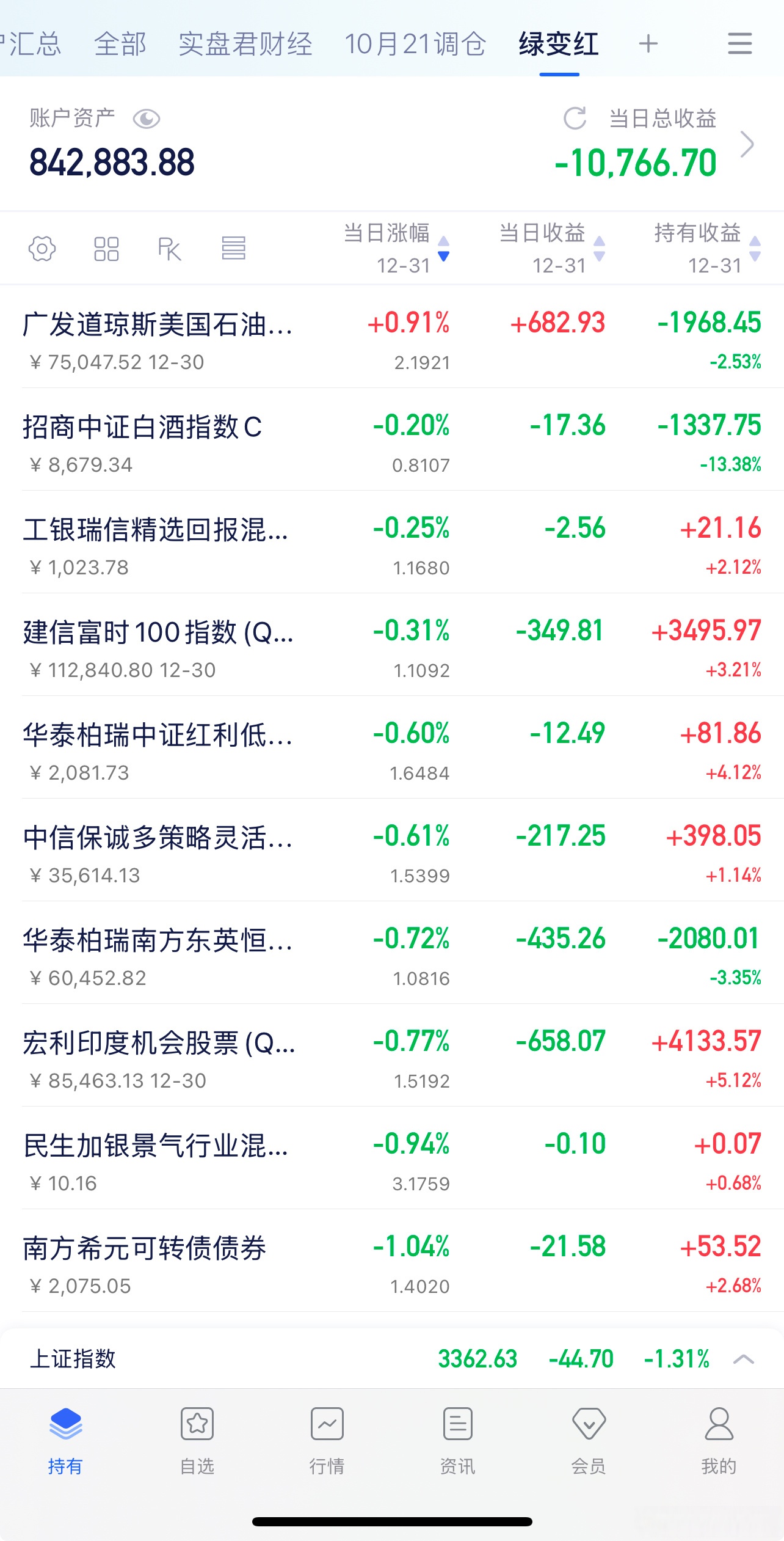 数据复盘丨91股获主力资金净流入超1亿元 龙虎榜机构抢筹16股