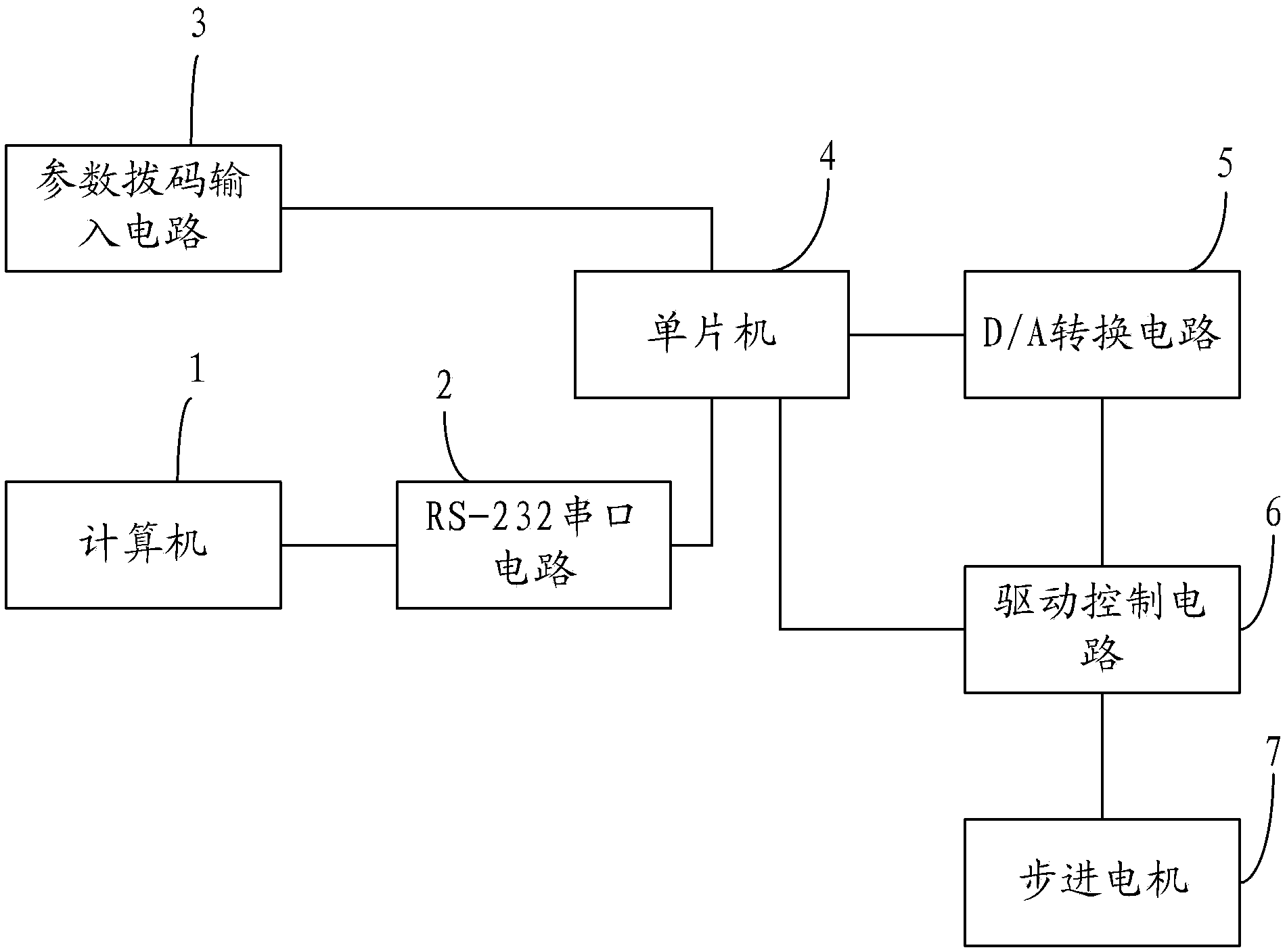 格力电器获得发明专利授权:“一种加热模块的驱动控制方法及驱动控制装置”