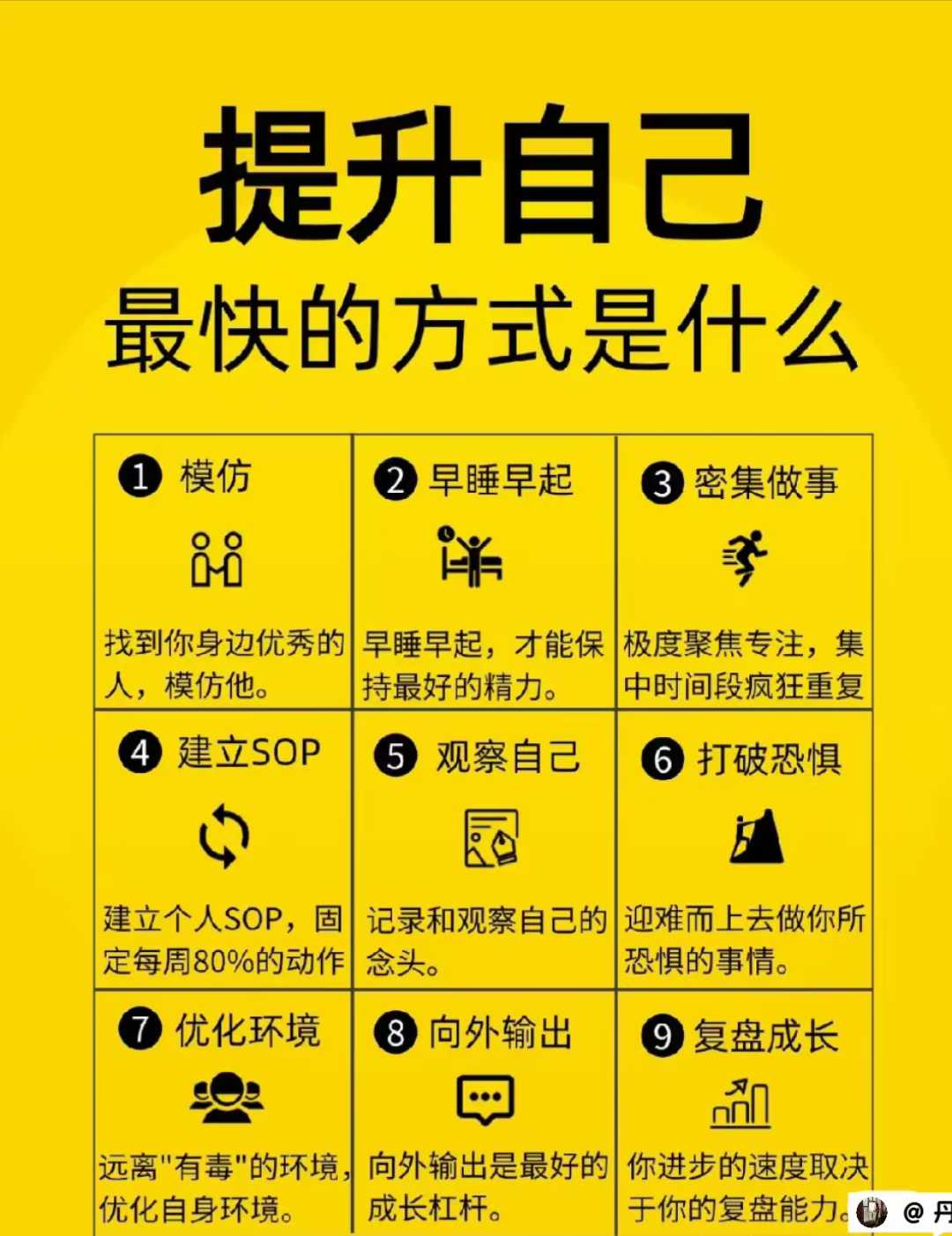 2026计划管理系列(三)| 陈春花:计划有效,关键在目标、预算、激励合一