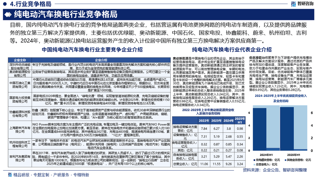 2026-2030年中国商业街行业市场全景调研与发展前景预测分析_人保车险   品牌优势——快速了解燃油汽车车险,拥有“如意行”驾乘险，出行更顺畅！