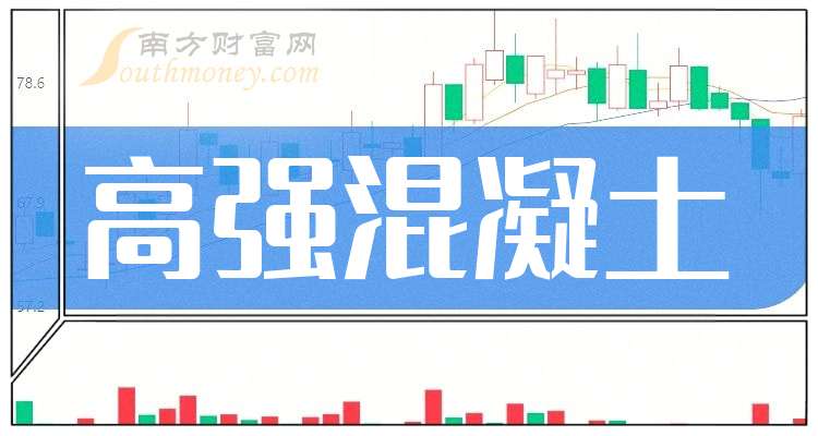 华新建材:2025年净利同比预增11.6%―21.9%