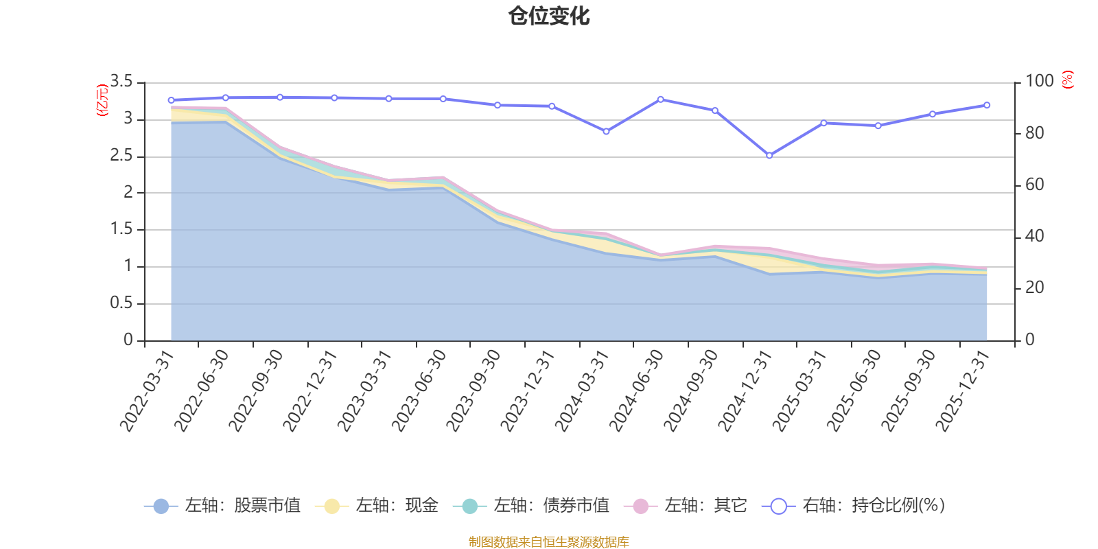 华新建材:2025年净利同比预增11.6%―21.9%