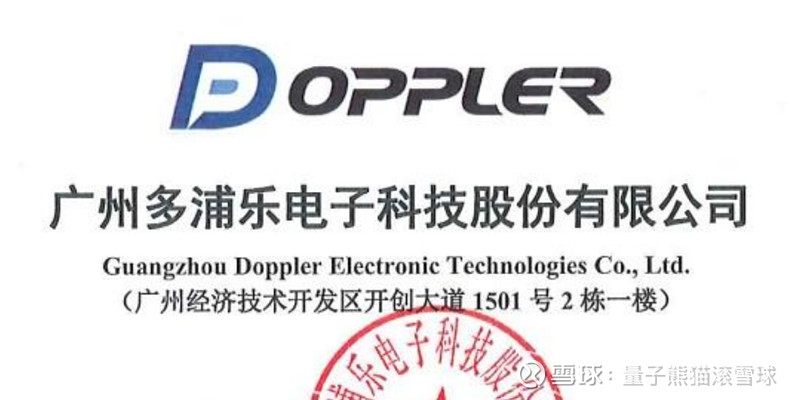 肯特股份：公司航空航天业务占比有限