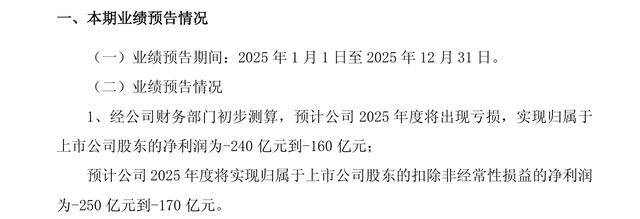 舒泰神:2025年度预亏6981.35万元―8532.76万元