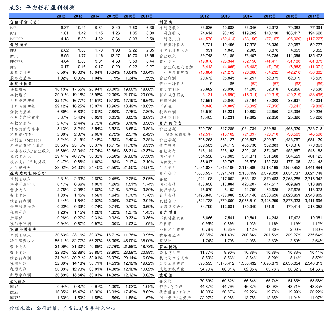 容大感光：公司2025年年度报告将于2026年4月28日在法定信息披露媒体及巨潮资讯网披露