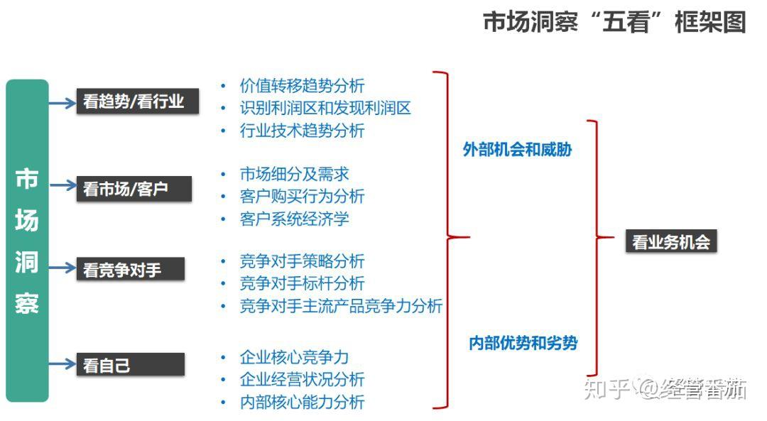 2025年海洋经济行业深度分析：现状剖析、前景展望与趋势洞察_人保服务 ,人保护你周全