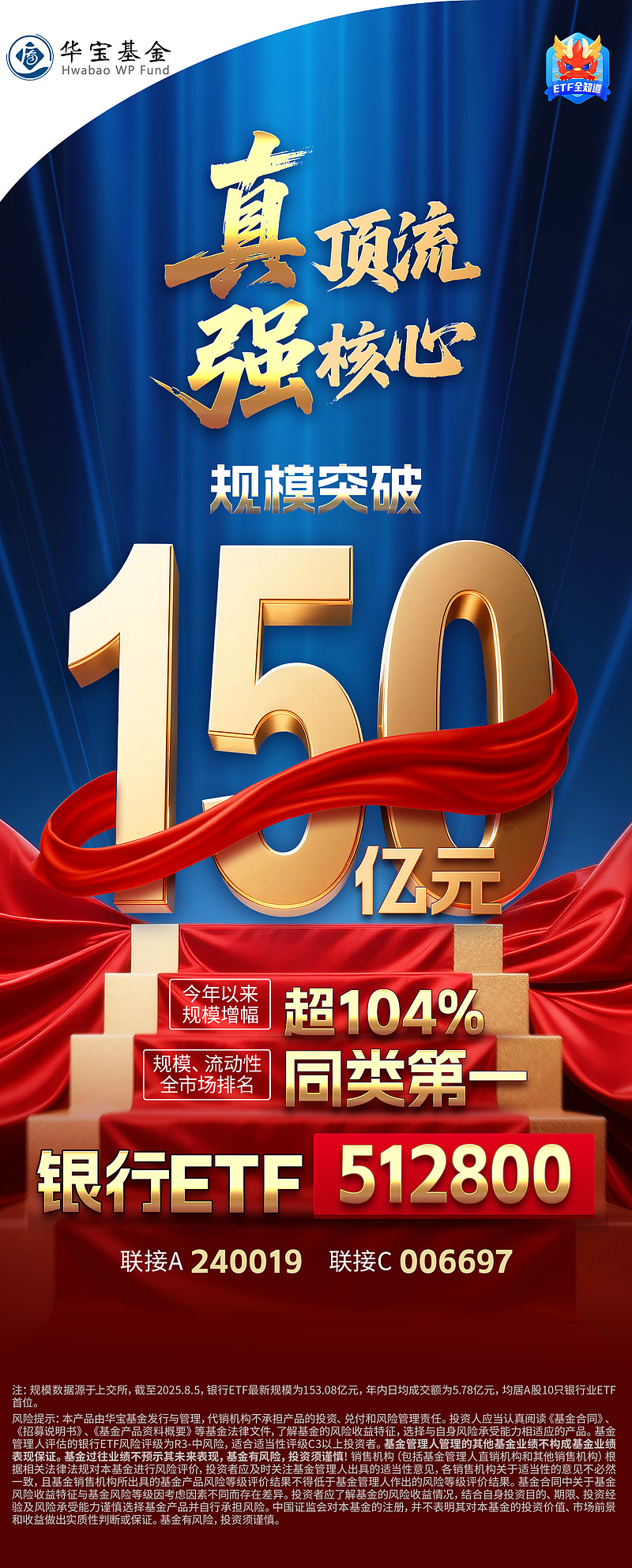 茂业商业(600828.SH)：2025年预亏2亿元至2.42亿元