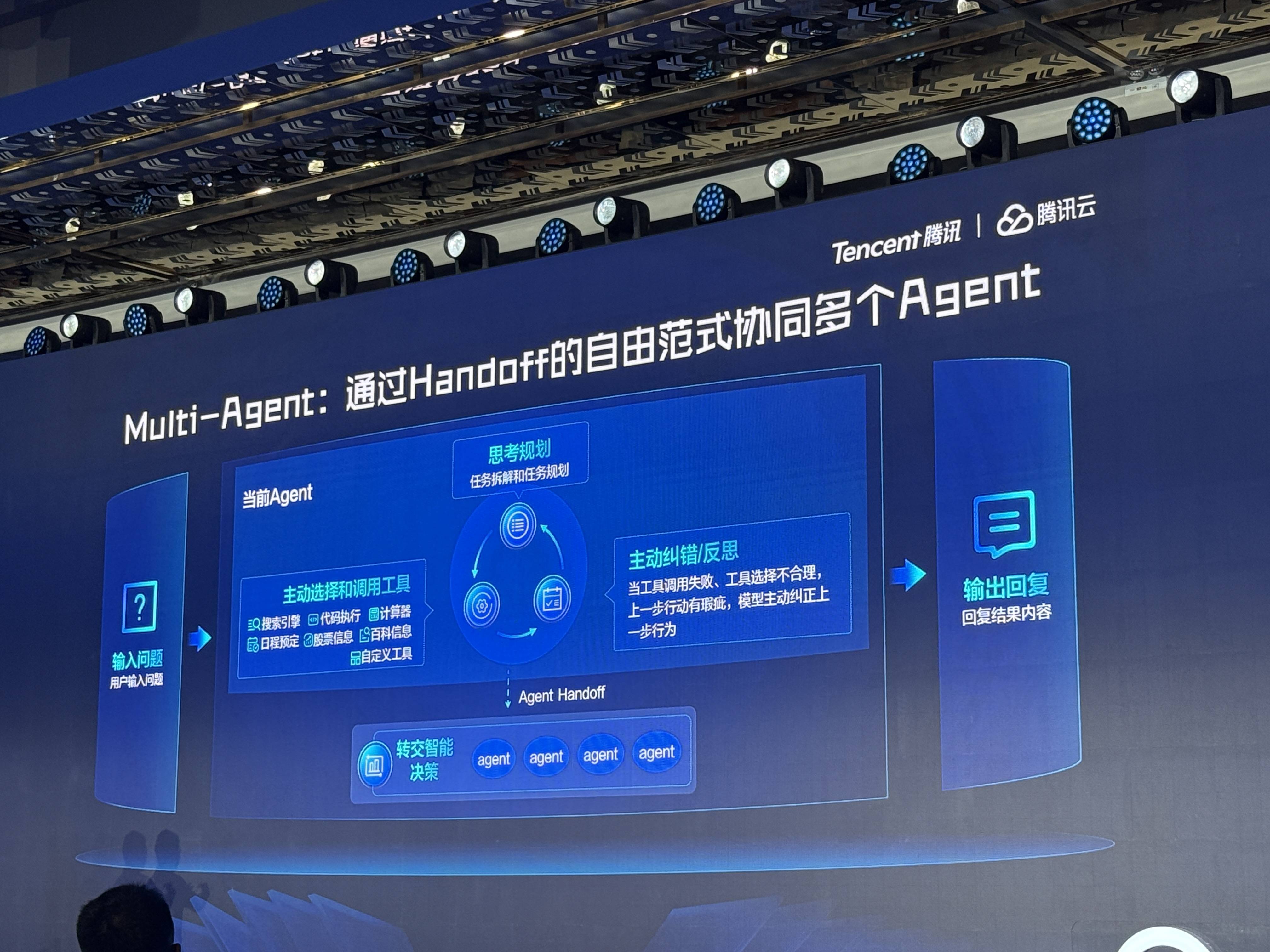新 大 陆：公司与阿里云联合研发智能体开发平台