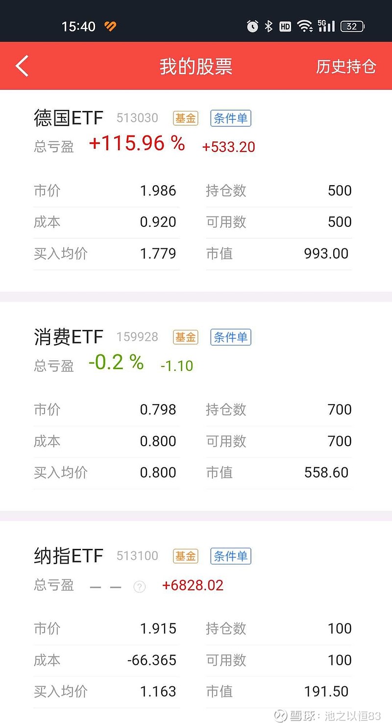 今日南向资金ETF买入及卖出成交额为49.42亿港元