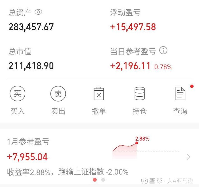 今日南向资金ETF买入及卖出成交额为49.42亿港元
