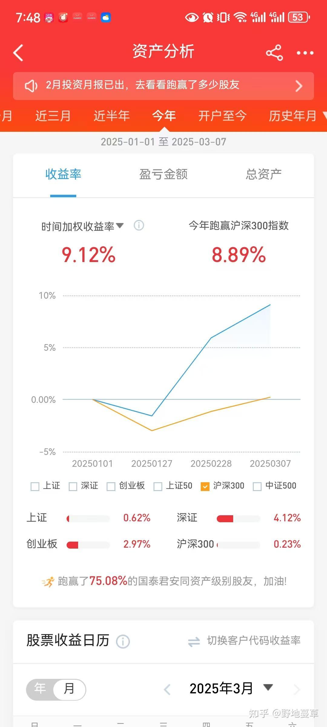 今日南向资金ETF买入及卖出成交额为49.42亿港元