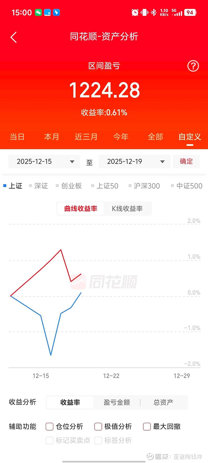 翰宇药业发布2025年度业绩预告 实现营业收入9.5亿元到9.8亿元