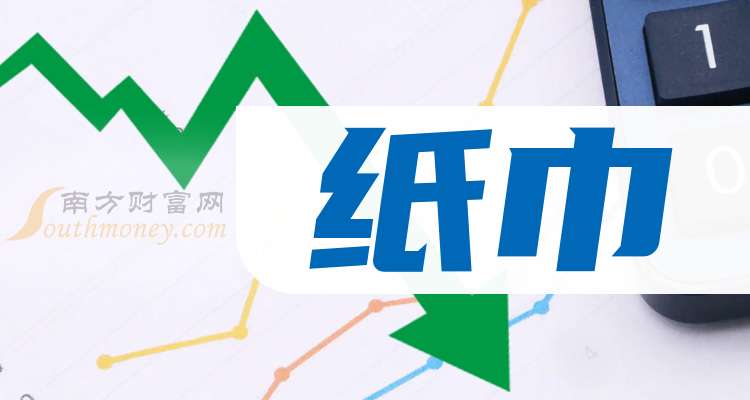 兰州银行：拟向股东派发现金股利每10股0.5元