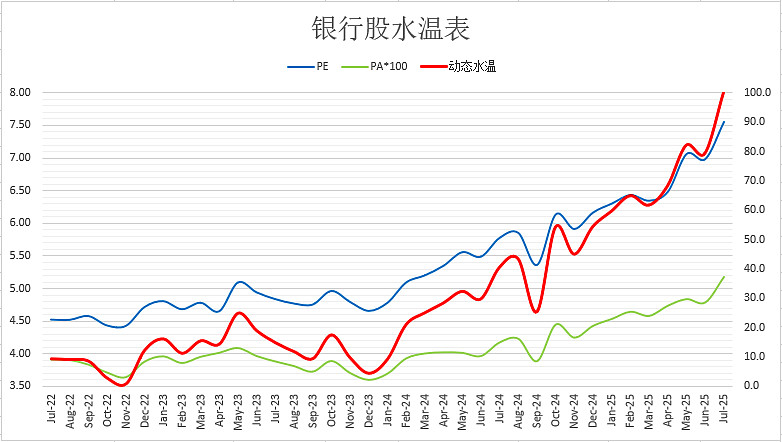 青岛银行:2025年实现归母净利润51.88亿元,同比增长21.66%
