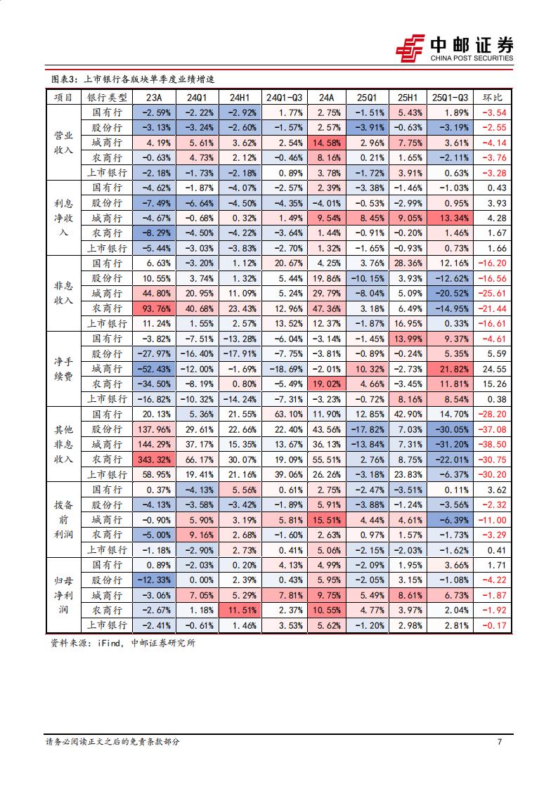 青岛银行:2025年实现归母净利润51.88亿元,同比增长21.66%