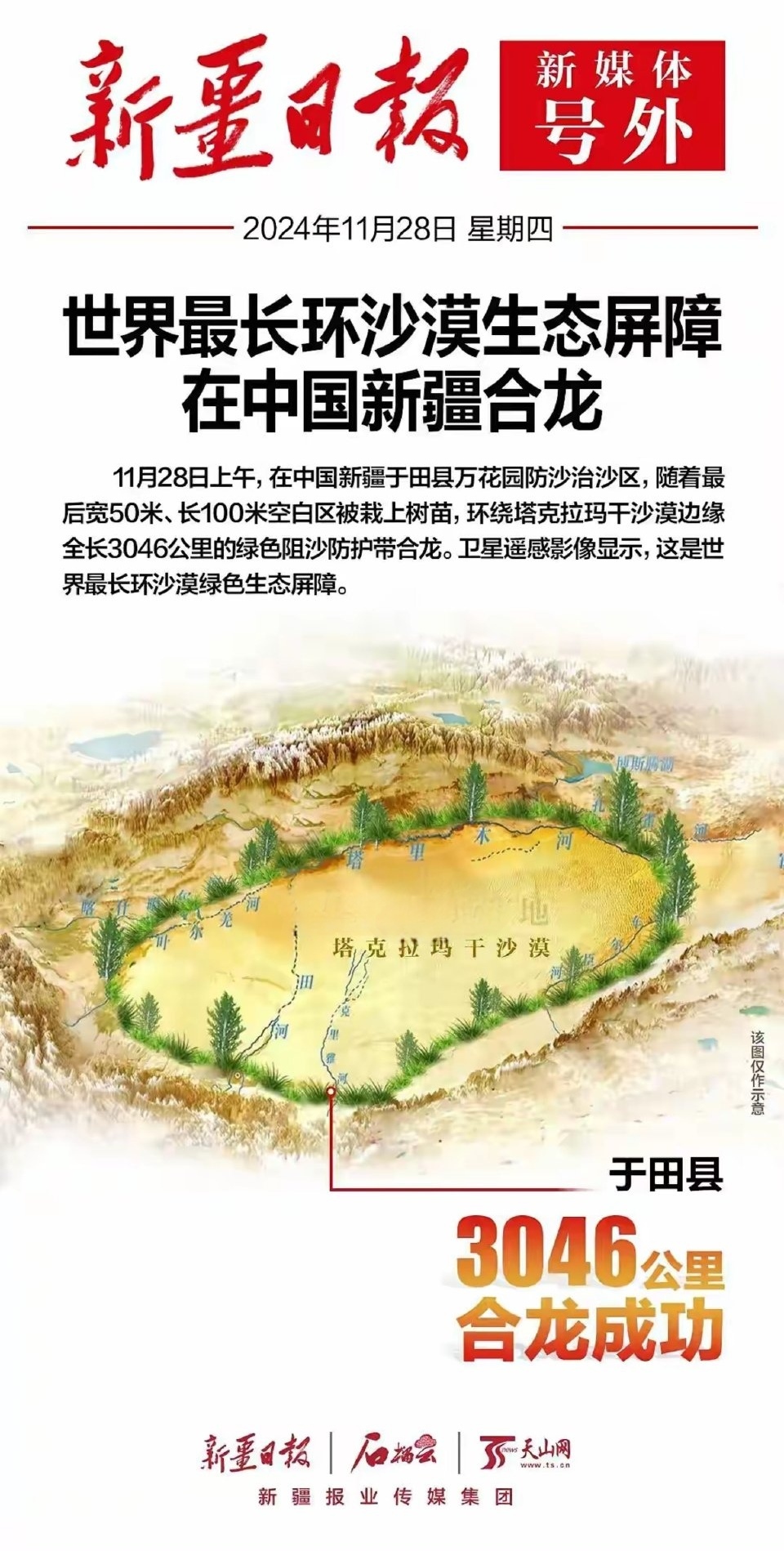 两部门：鼓励风电场项目开发空间集约复合利用 优先布局在沙漠、戈壁等区域
