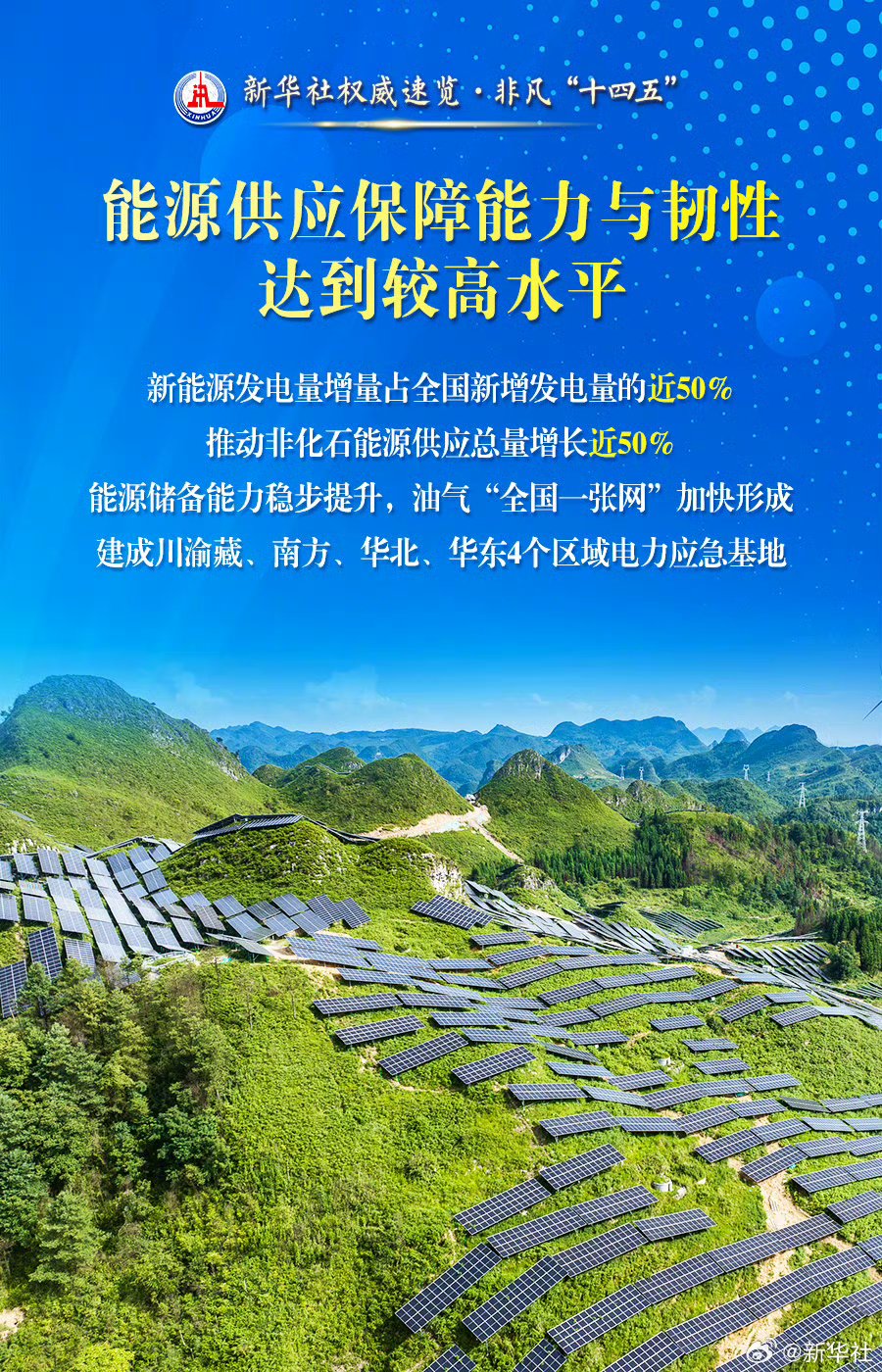 长缆科技：海外电网投资呈现的积极的发展态势