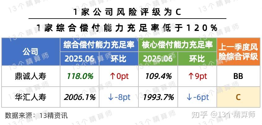 2025年全年全国固定资产投资（不含农户）485186亿元 同比下降3.8%