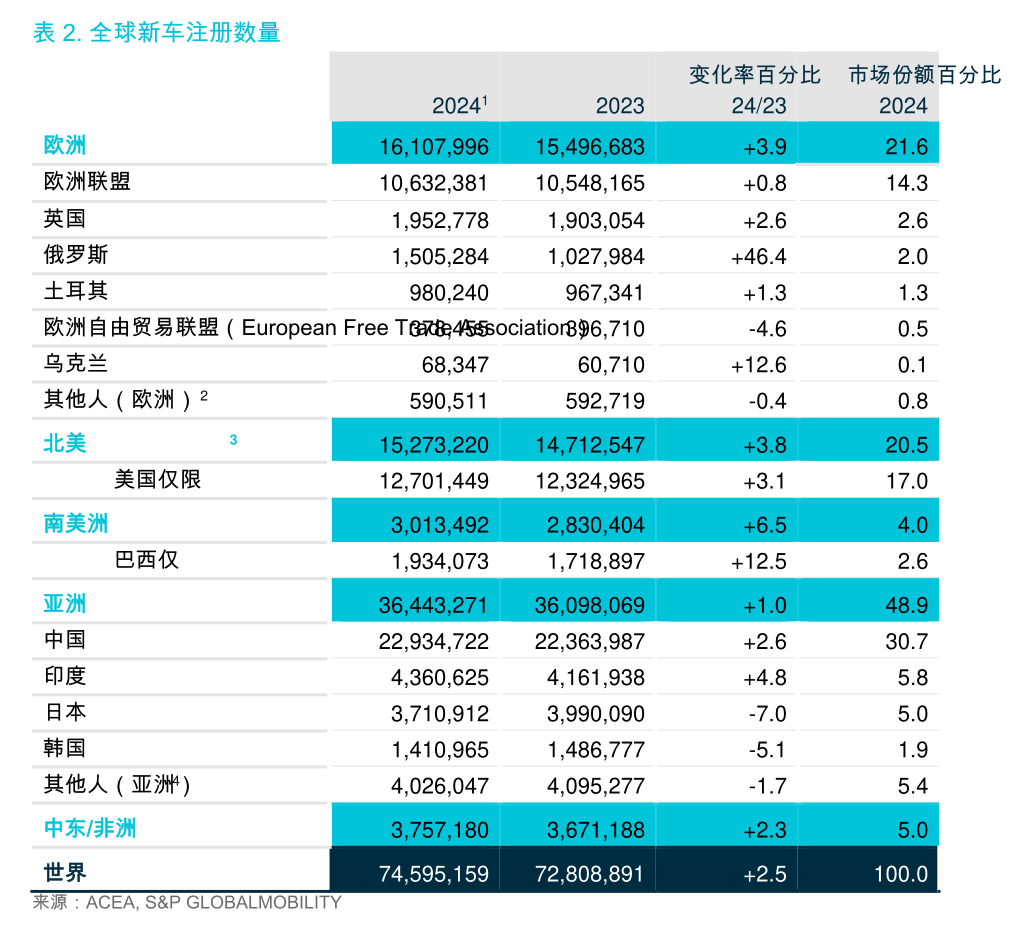 工信部公示《工业节水管理办法（征求意见稿）》