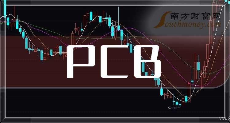 中富电路:截至2026年1月20日,公司股东总户数为26,075户