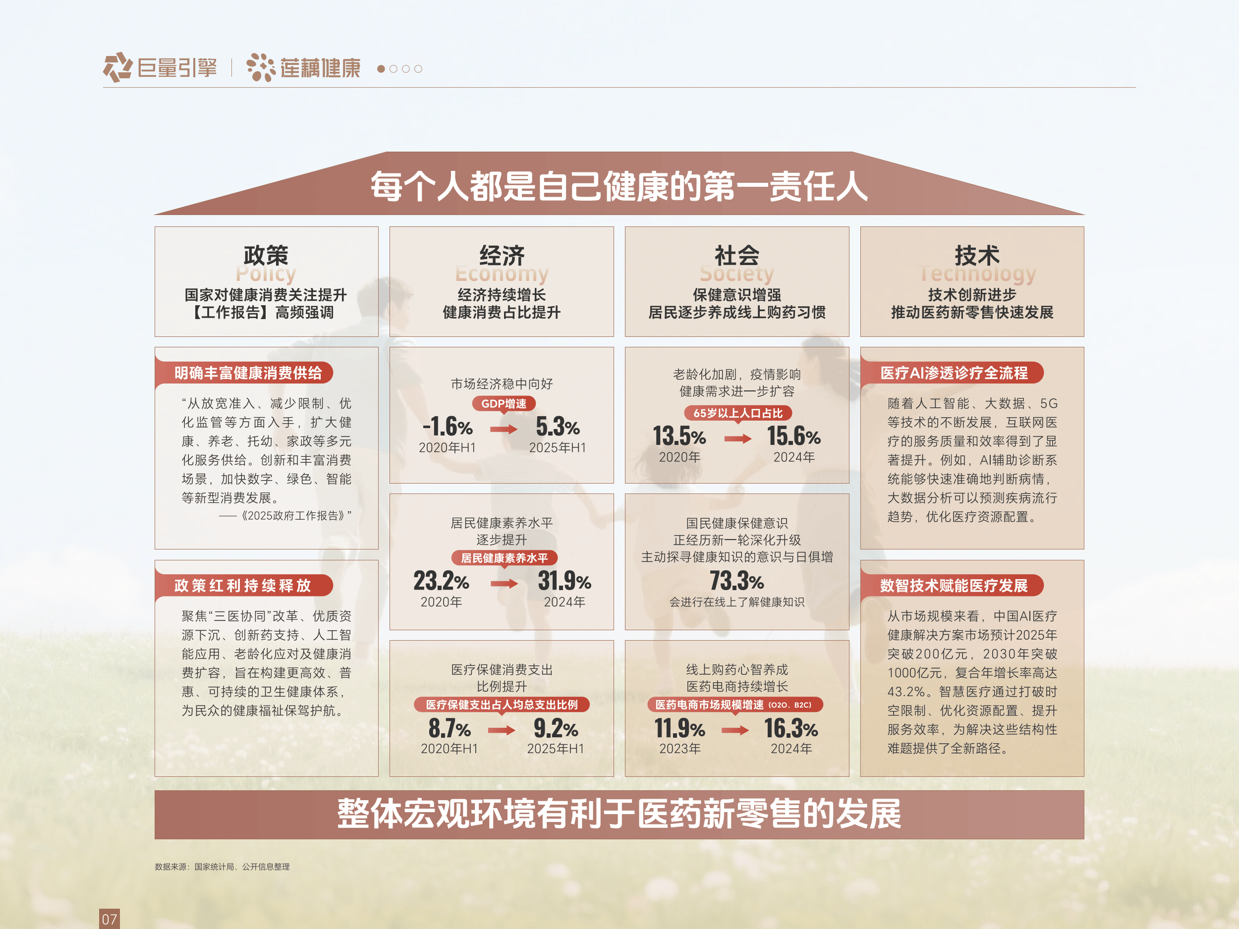 2026年药品行业发展趋势预测及投资战略研究_人保车险   品牌优势——快速了解燃油汽车车险,保险有温度