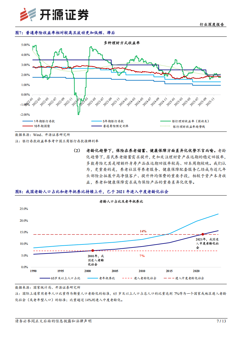 保险有温度,人保财险政银保 _2026智慧医疗行业并购重组：技术驱动与需求升级的双重共振