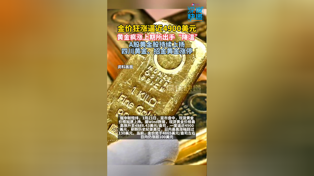 金价一路飙涨突破5500美元/盎司，有银行将黄金账户活期利率下调至0%