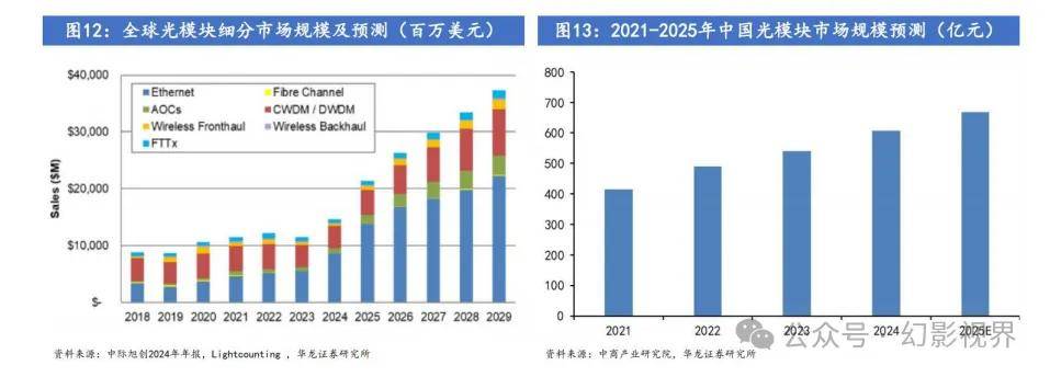 海新能科：公司SAF产品已于2025年10月开始规模化稳定生产与销售