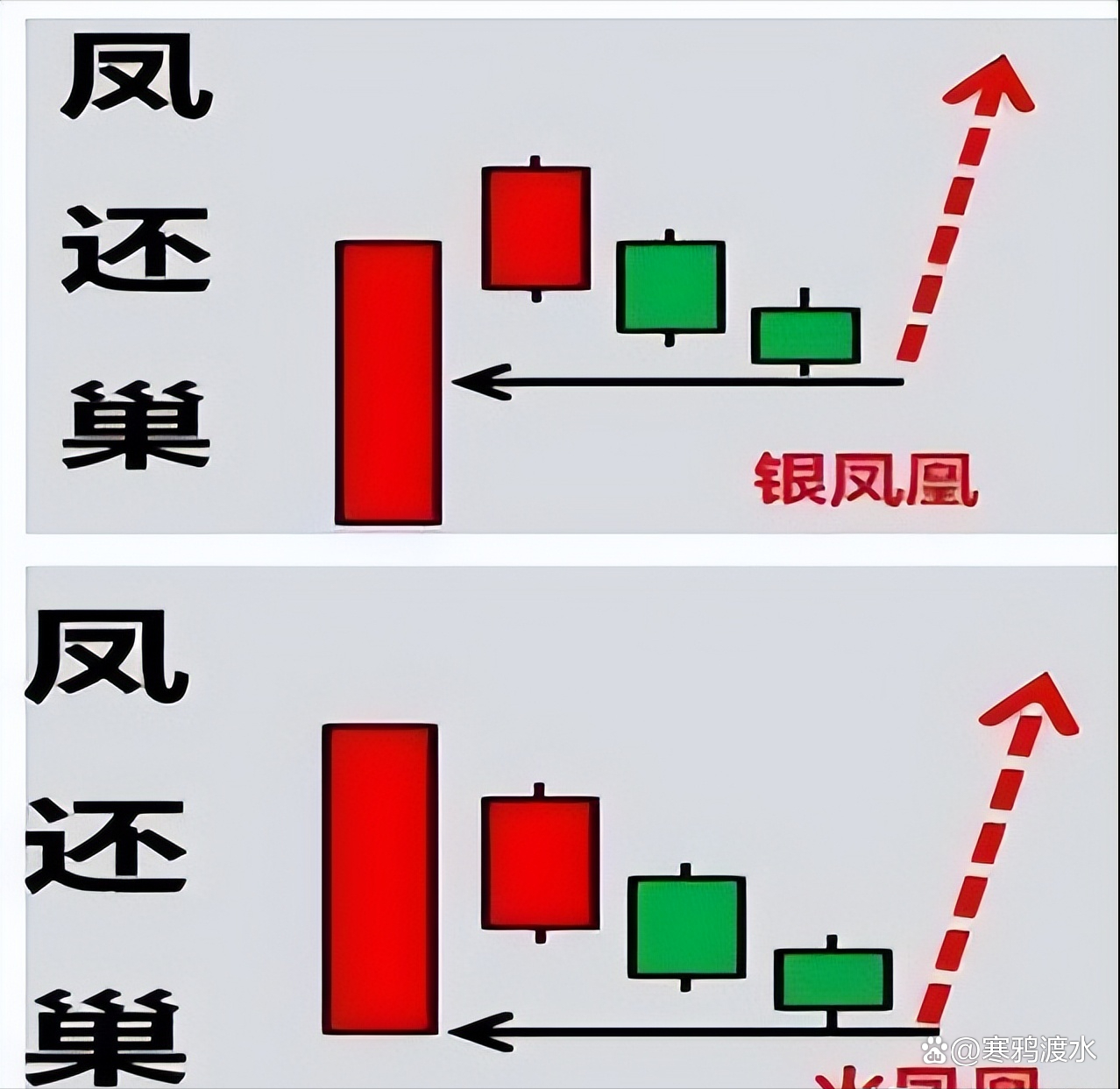 短线防风险 215只个股短期均线现死叉