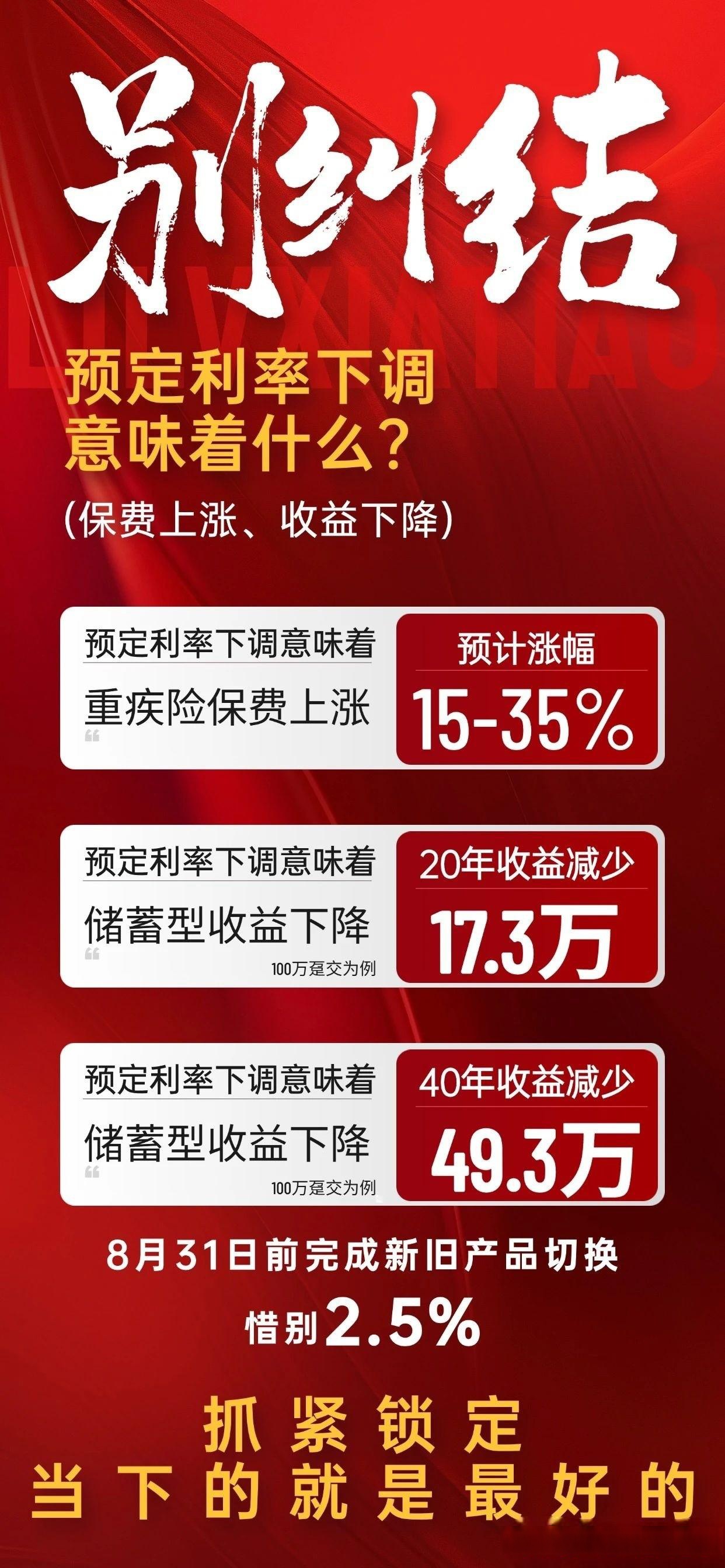 人保财险政银保 ,拥有“如意行”驾乘险，出行更顺畅！_2026疫苗行业兼并重组：市场规模持续扩大，技术迭代加速