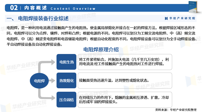 人保服务 ,人保财险政银保 _2026中国办公家具行业深度发展研究分析