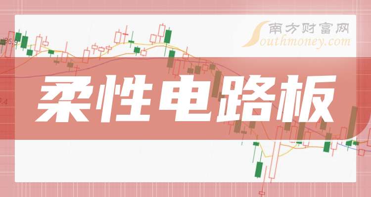 82只A股筹码大换手(1月30日)