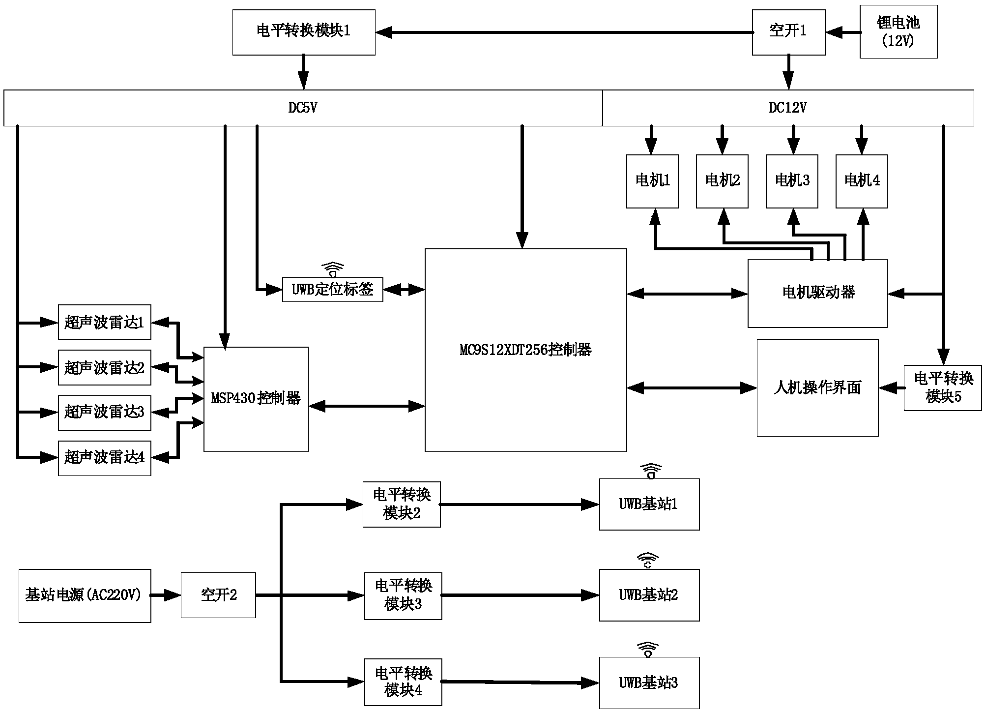 格力电器获得发明专利授权：“一种用于机器人末端的木材拆垛夹具”