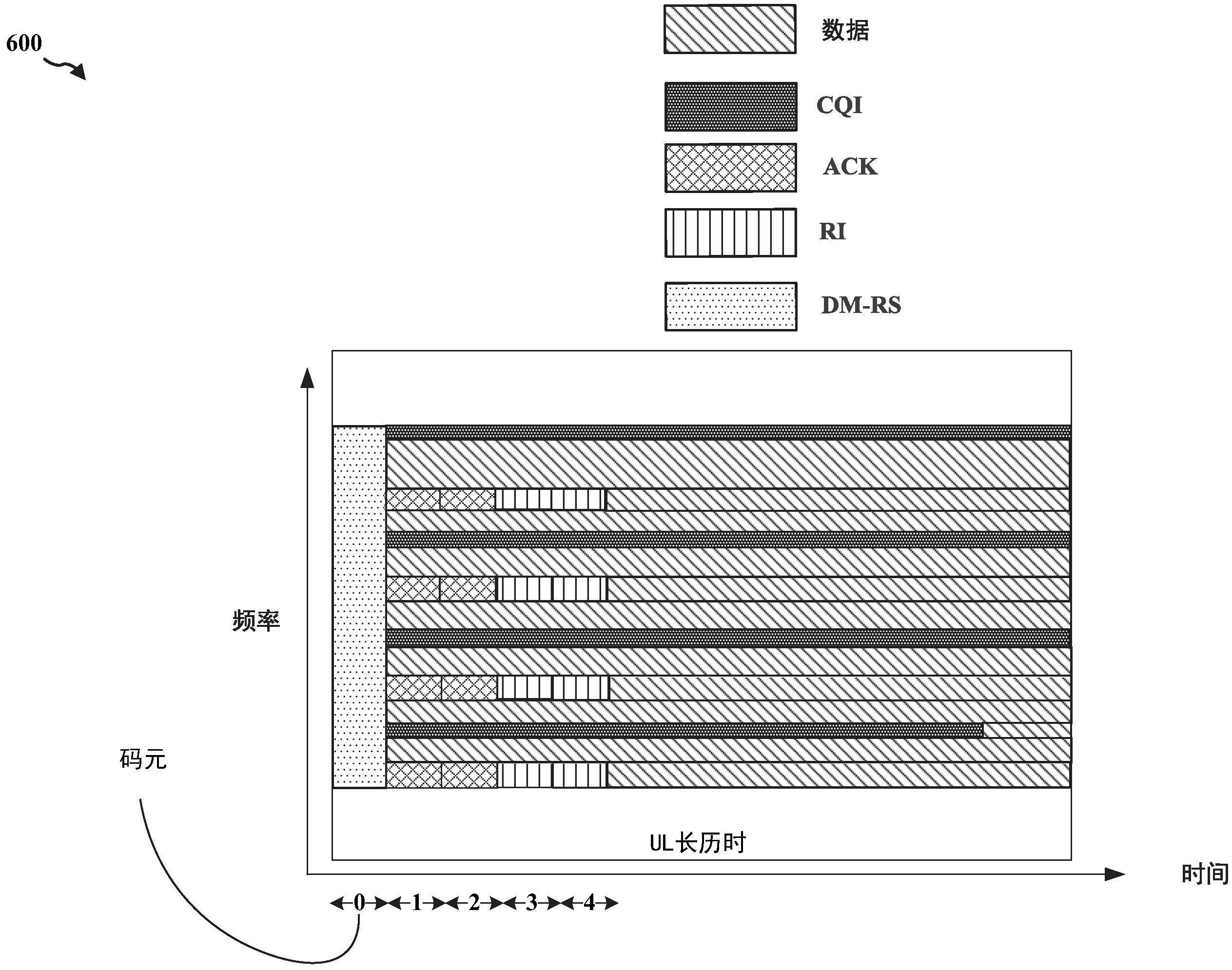 歌尔股份获得发明专利授权：“可穿戴设备的控制方法、可穿戴设备及计算机可读存储介质”