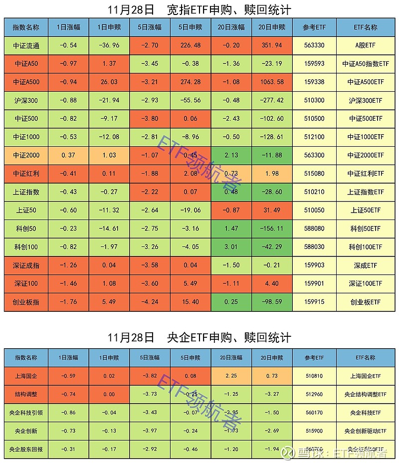 壹网壹创：2025年净利同比预增21.1%―57.32%