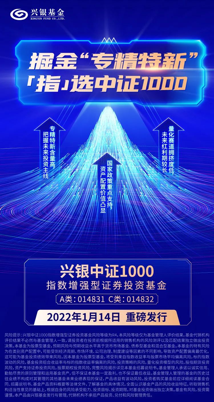 中证指数有限公司将于2月2日发布中证高等级科技创新债券指数等9条指数