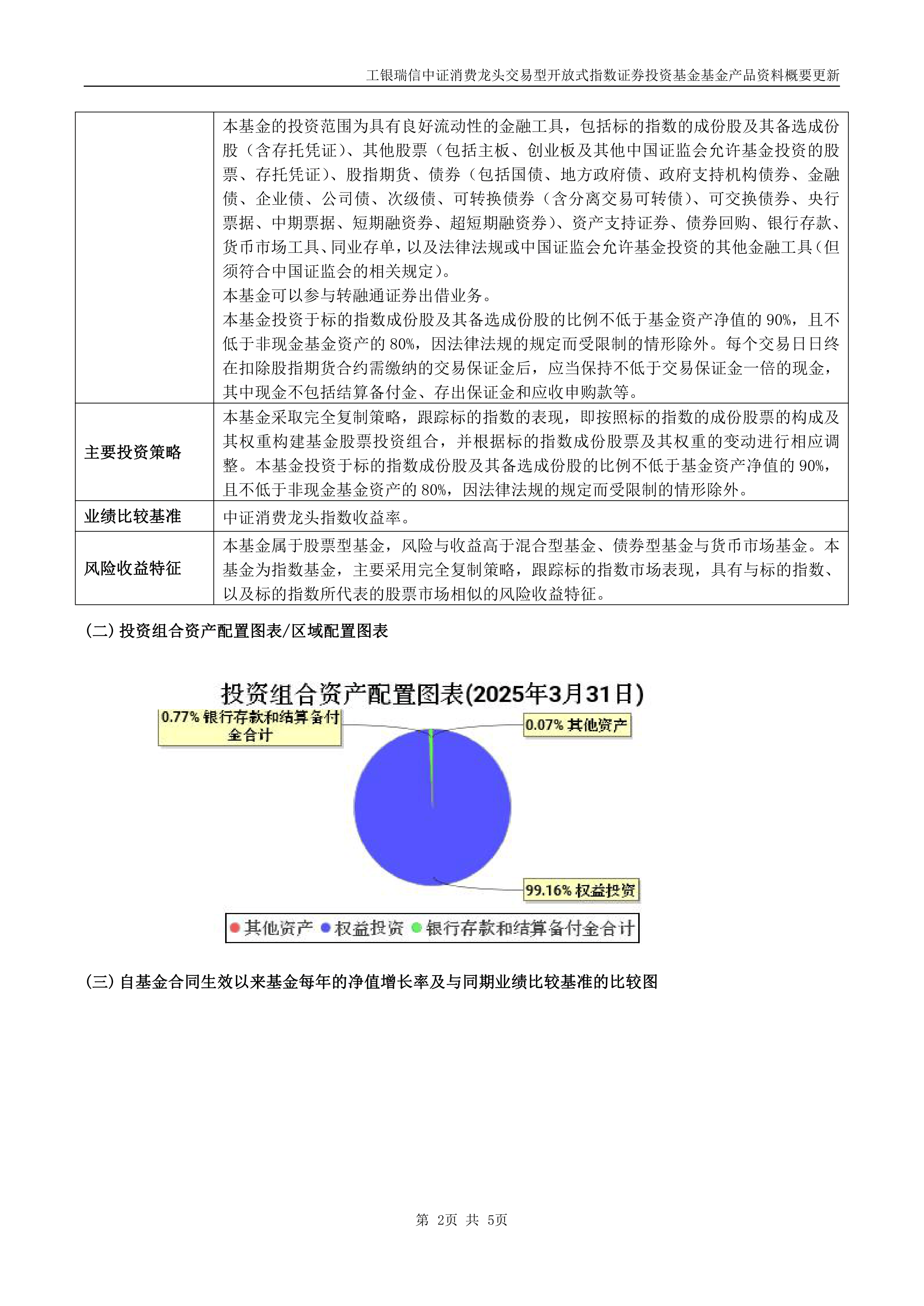 中证指数有限公司将于2月2日发布中证高等级科技创新债券指数等9条指数