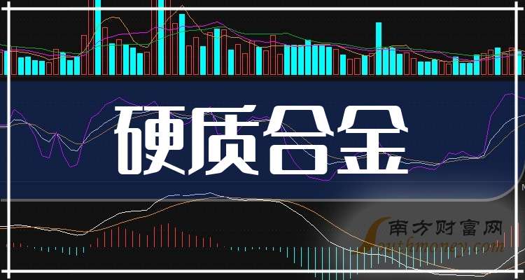 东方钽业获得发明专利授权：“钽铌湿法冶金中氢氧化铌的生产方法及其应用”