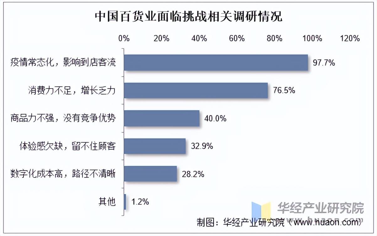 受外部市场影响,宝利国际2025年业绩波动,积极促进转型升级