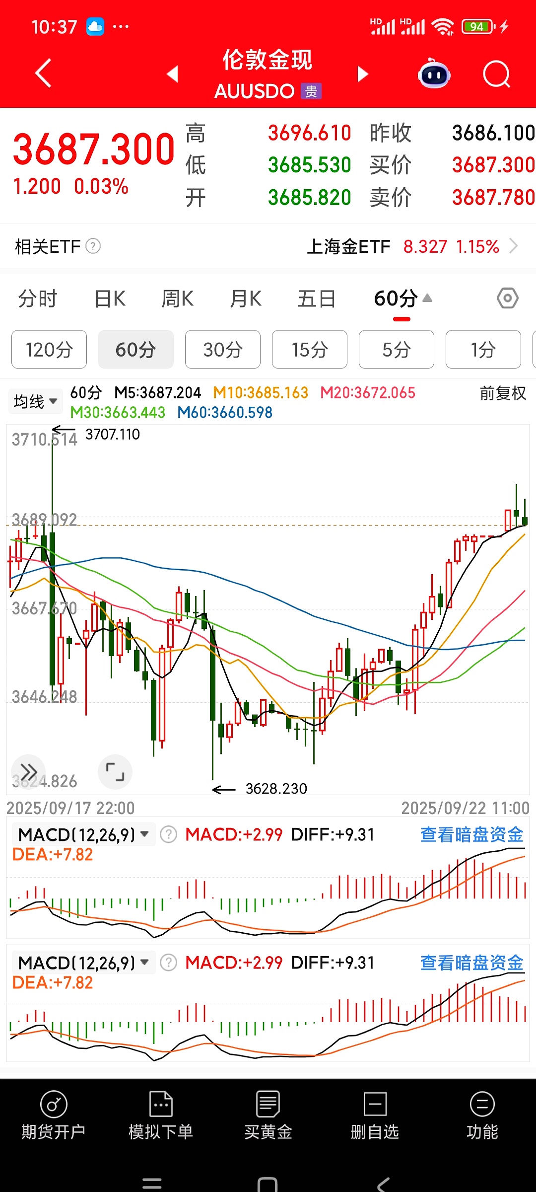 国投白银LOF：将于2月2日开市起至当日10:30停牌