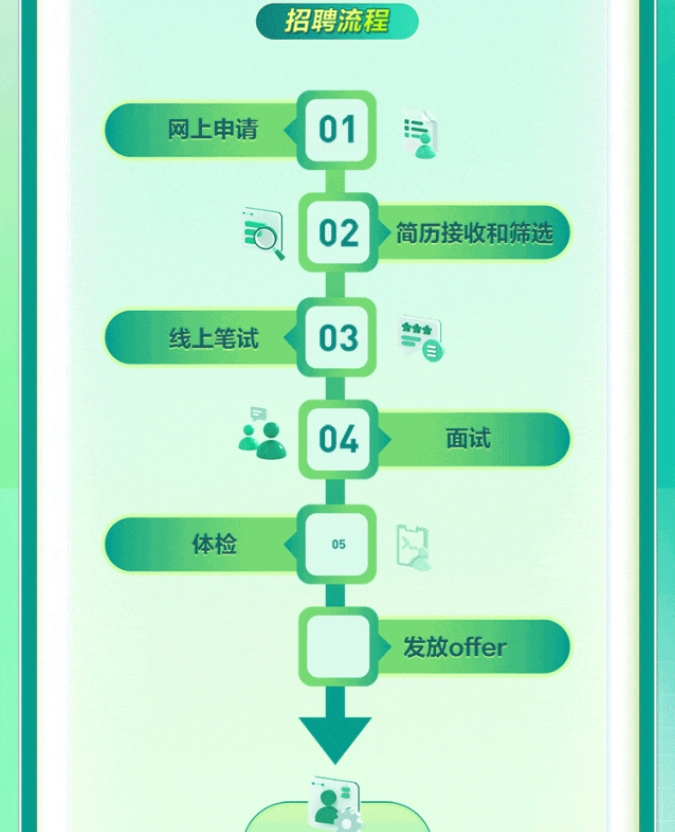 国家邮政局：2025年快递业务量完成1989.5亿件
