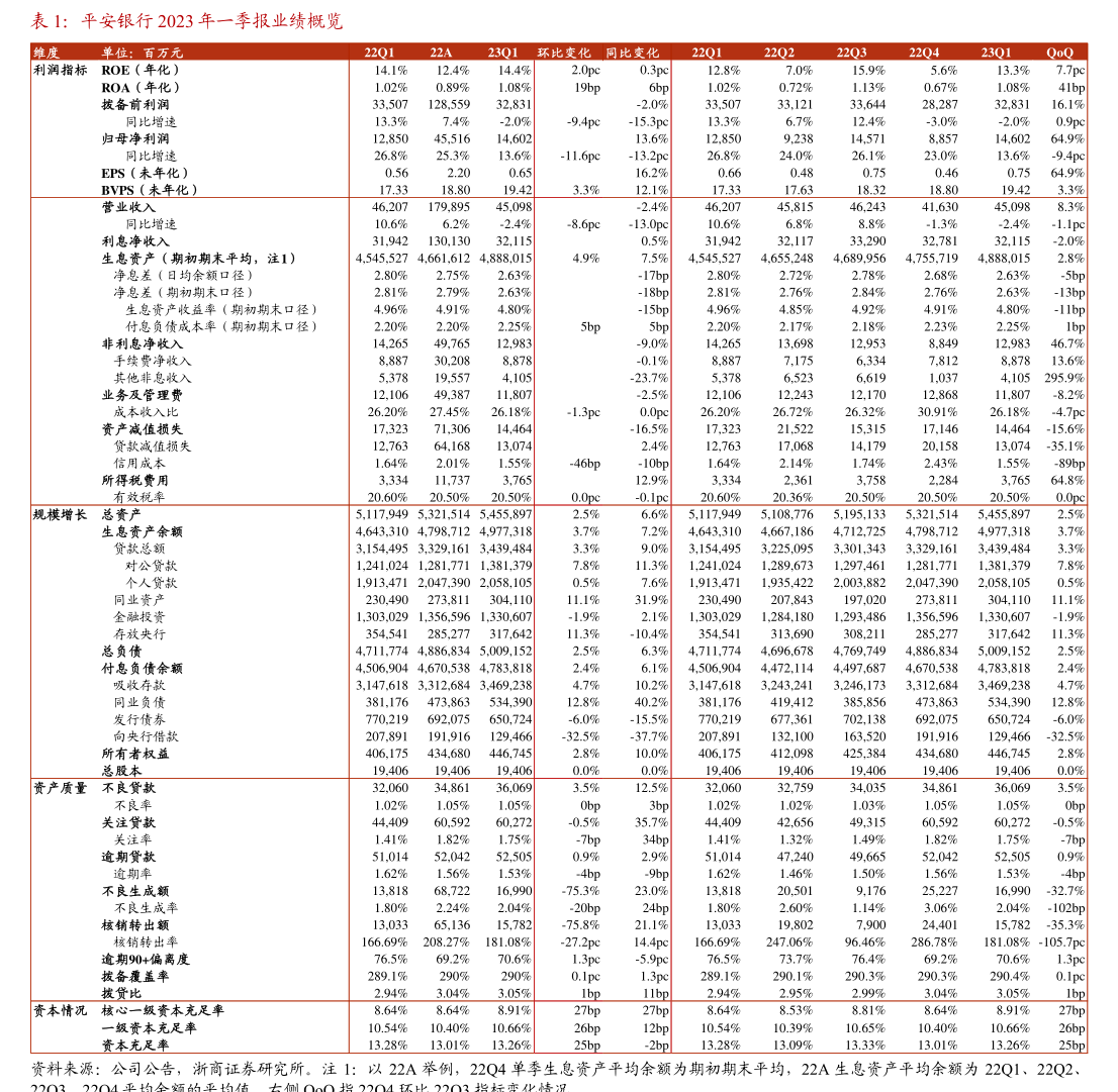 中际旭创：已和供应商商定今明年的整体供给，核心物料的供给将得到有效保障