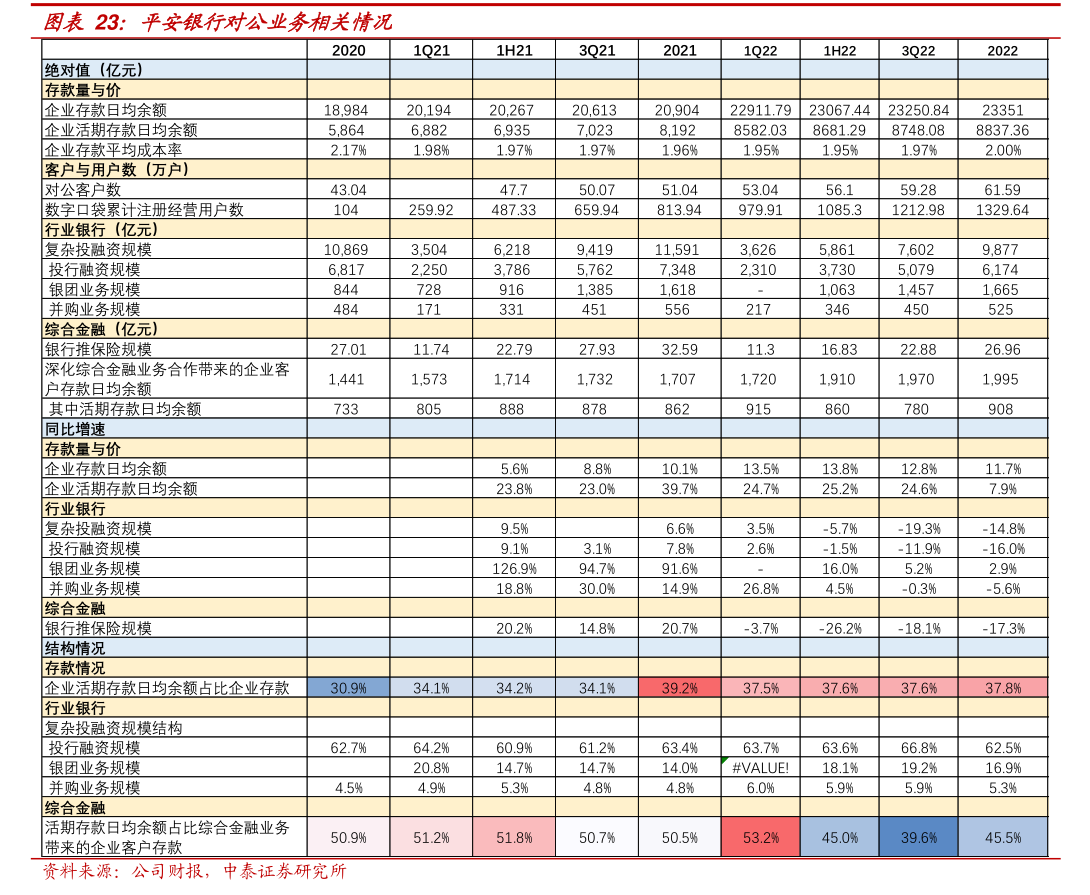 中际旭创：已和供应商商定今明年的整体供给，核心物料的供给将得到有效保障