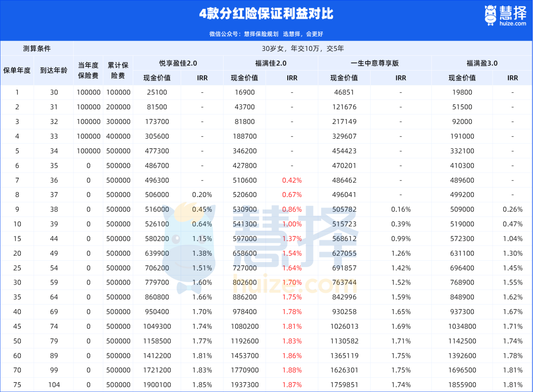 2025年原保险保费收入同比增超7% 保险业总资产超41万亿元