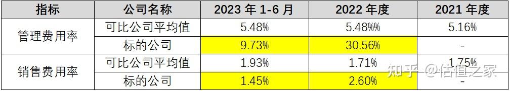 捷捷微电最新股东户数环比下降8.62%