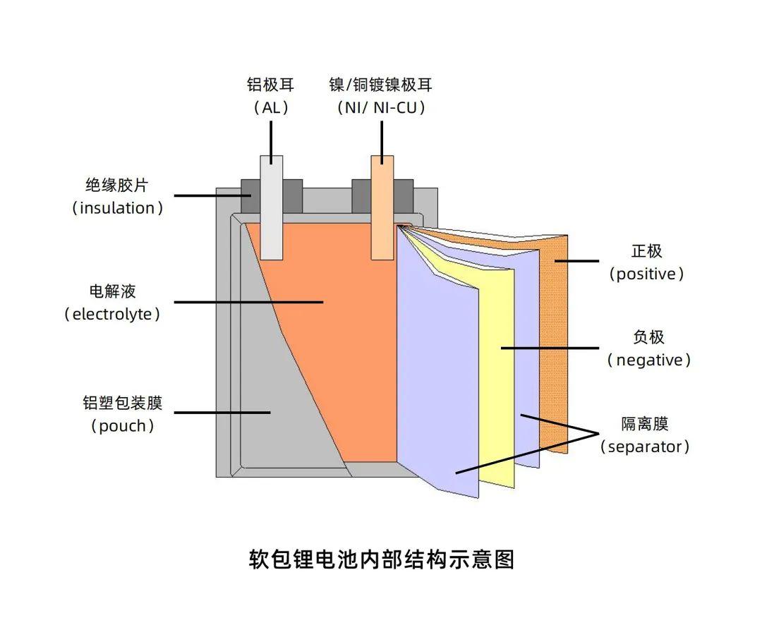 联赢激光获得实用新型专利授权：“电池极耳焊接设备”