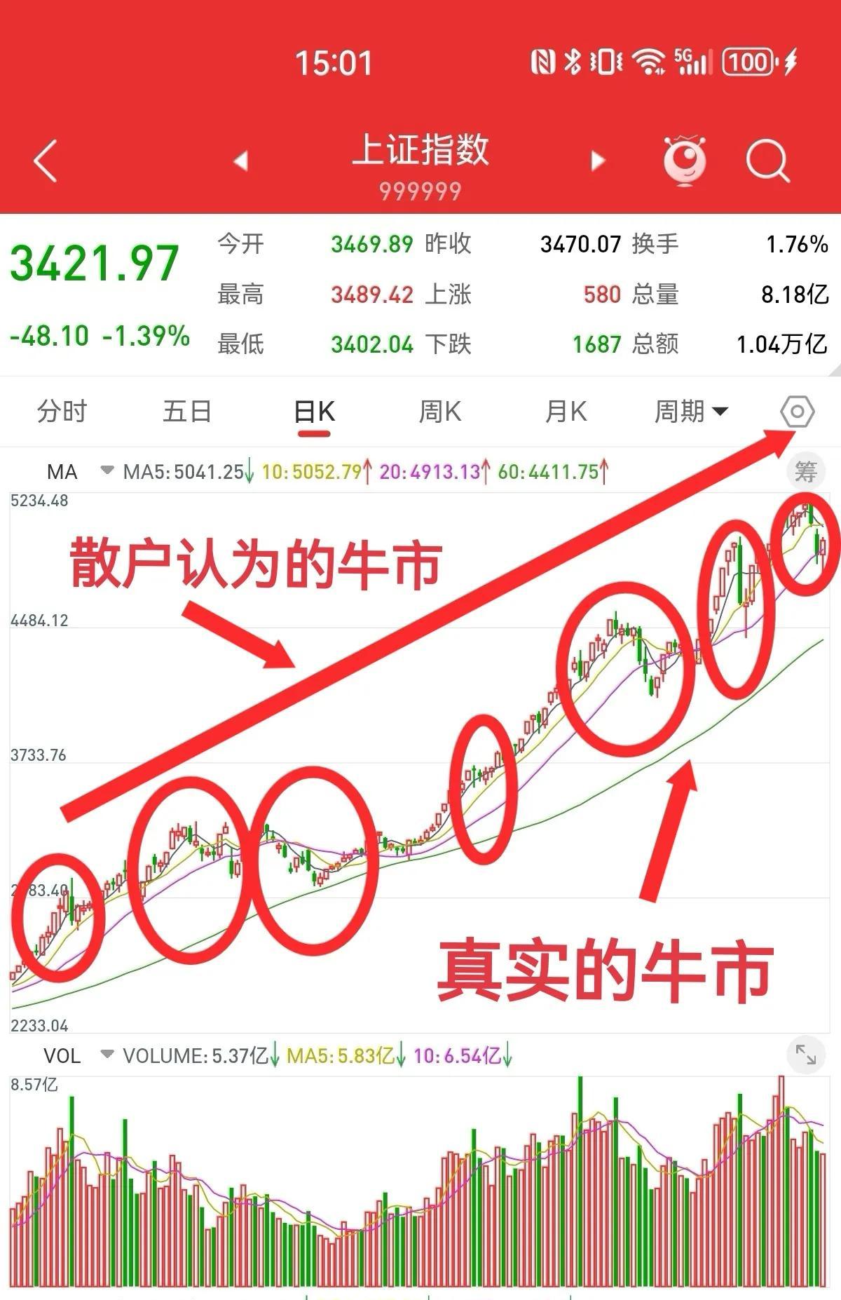 标准股份最新股东户数环比下降8.21% 筹码趋向集中